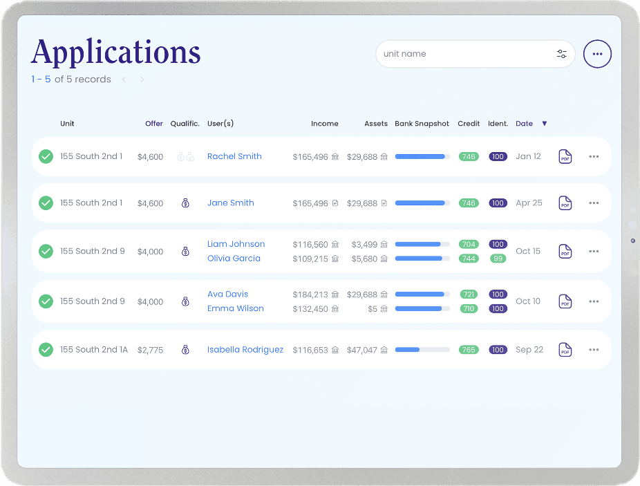 Rello applications dashboard for a NYC building, showing each applicant's income, assets, bank snapshot, credit and identity scores
